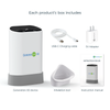 Image of HealthyLine Portable Negative Ion Generator 50