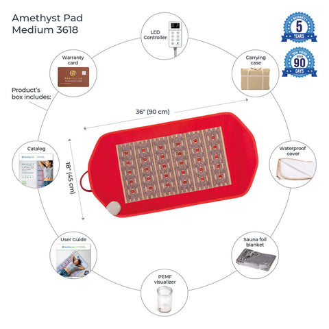 HealthyLine Amethyst Pad 3618