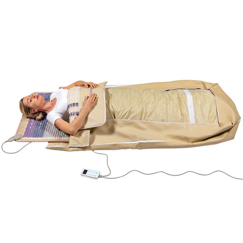 HealthyLine Rainbow Chakra 360 Wrap Set