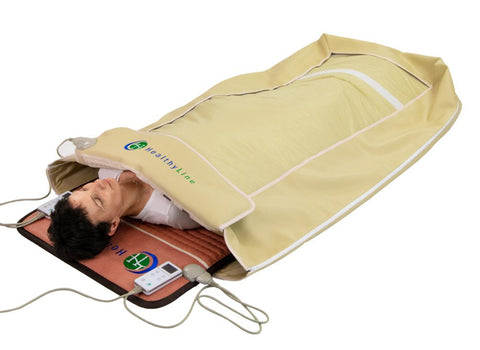 HealthyLine TAO Series 360 Wrap Set