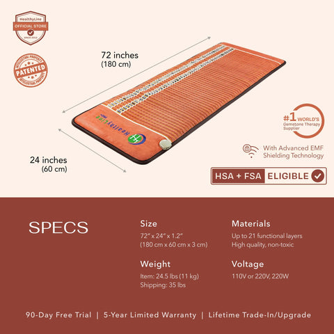 HealthyLine TAO Series | PEMF Far Infrared Heating Mats