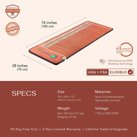 HealthyLine TAO Series | PEMF Far Infrared Heating Mats