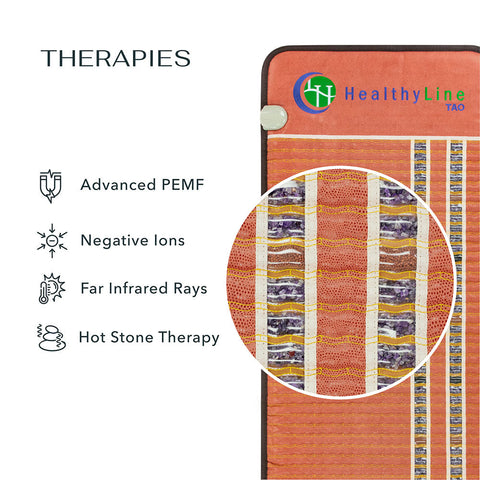 HealthyLine TAO Series 360 Wrap Set