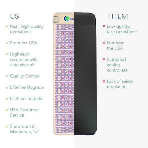 HealthyLine TAJ Series | PEMF Far Infrared Heating Mats