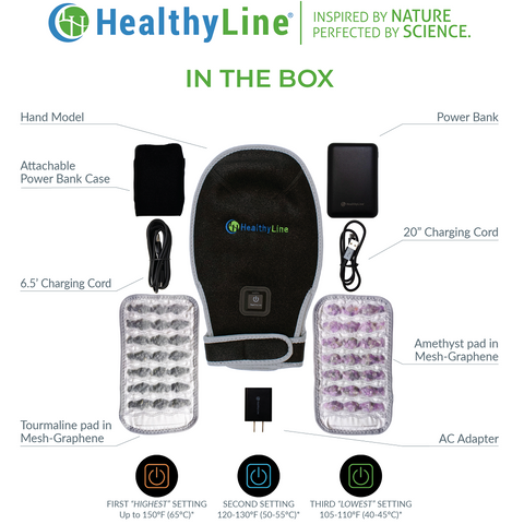 Portable Hand Heated Gemstone Pad