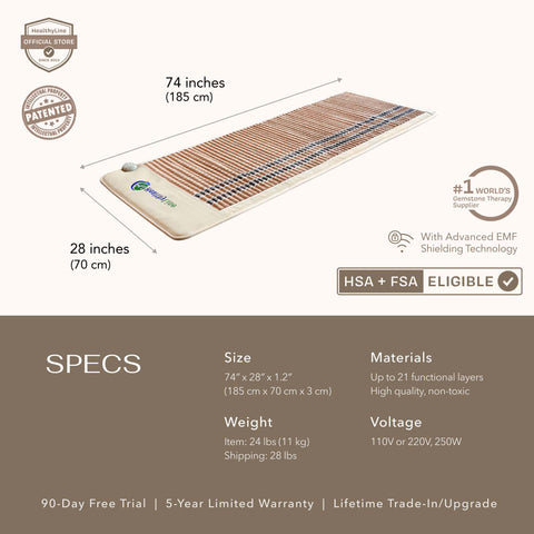 SOFT Series | Far Infrared Heating Mats