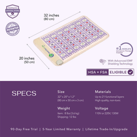 TAJ Series | PEMF Far Infrared Heating Mats