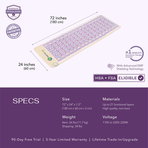 TAJ Series | PEMF Far Infrared Heating Mats