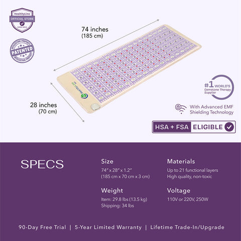 TAJ Series | PEMF Far Infrared Heating Mats