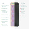Image of TAJ Series | PEMF Far Infrared Heating Mats
