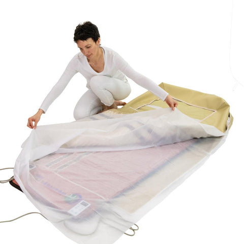 HealthyLine 360 Wrap Set™ TAO & SOFT Full 7224 - PEMF Inframat Pro® 360-TAO-7224-PhP