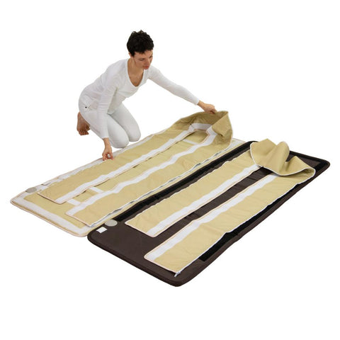 HealthyLine 360 Wrap Set™ TAO & SOFT Full 7224 - PEMF Inframat Pro® 360-TAO-7224-PhP