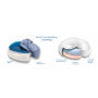 Image of Living Earth Crafts Strata Cool FacePillow - Salon Fancy